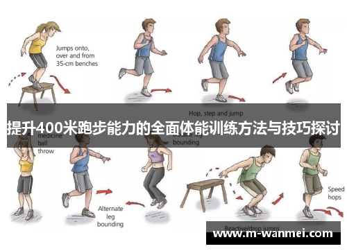 提升400米跑步能力的全面体能训练方法与技巧探讨