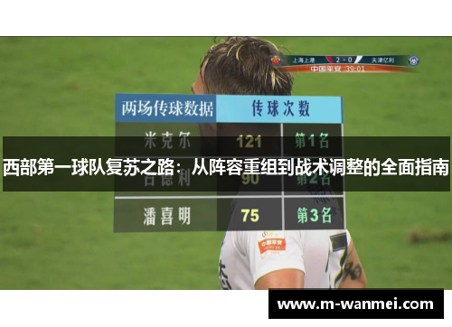 西部第一球队复苏之路：从阵容重组到战术调整的全面指南